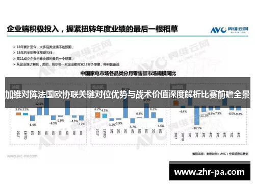 加维对阵法国欧协联关键对位优势与战术价值深度解析比赛前瞻全景