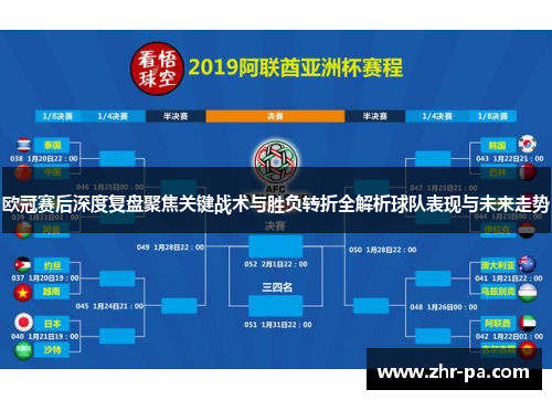 欧冠赛后深度复盘聚焦关键战术与胜负转折全解析球队表现与未来走势