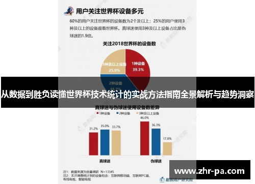 从数据到胜负读懂世界杯技术统计的实战方法指南全景解析与趋势洞察