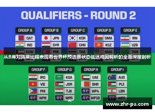 从B席对阵莱比锡表现看世界杯预选赛状态低迷成因解析的全面深度剖析