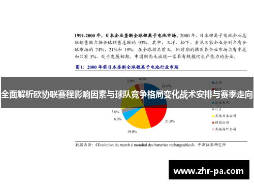 全面解析欧协联赛程影响因素与球队竞争格局变化战术安排与赛季走向