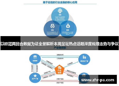 以欧冠两回合数据为证全景解析本周足坛热点话题深度梳理走势与争议