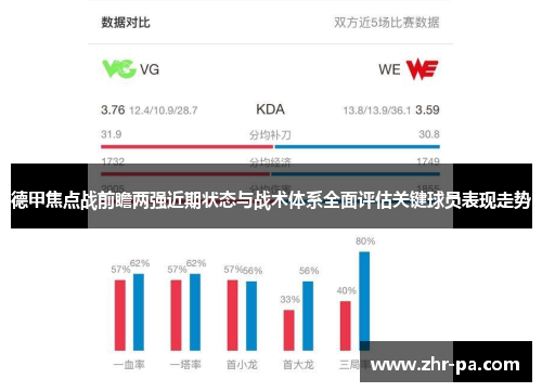 德甲焦点战前瞻两强近期状态与战术体系全面评估关键球员表现走势