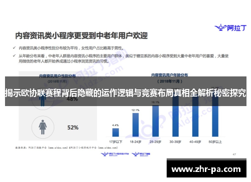 揭示欧协联赛程背后隐藏的运作逻辑与竞赛布局真相全解析秘密探究