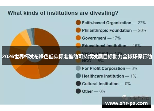 2026世界杯发布绿色低碳标准推动可持续发展目标助力全球环保行动 2026世界杯发布绿色低碳标准推动可持续发展目标助力全球环保行动