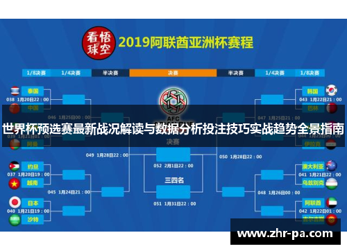 世界杯预选赛最新战况解读与数据分析投注技巧实战趋势全景指南 世界杯预选赛最新战况解读与数据分析投注技巧实战趋势全景指南