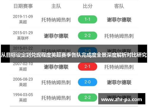 从目标设定到兑现程度英超赛季各队完成度全景深度解析对比研究 从目标设定到兑现程度英超赛季各队完成度全景深度解析对比研究