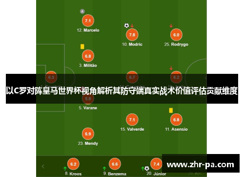 以C罗对阵皇马世界杯视角解析其防守端真实战术价值评估贡献维度 以C罗对阵皇马世界杯视角解析其防守端真实战术价值评估贡献维度