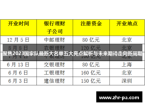 聚焦2023国家队最新大名单五大亮点解析与未来期待走向新周期