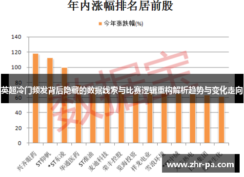 英超冷门频发背后隐藏的数据线索与比赛逻辑重构解析趋势与变化走向