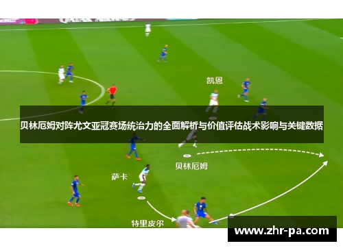 贝林厄姆对阵尤文亚冠赛场统治力的全面解析与价值评估战术影响与关键数据
