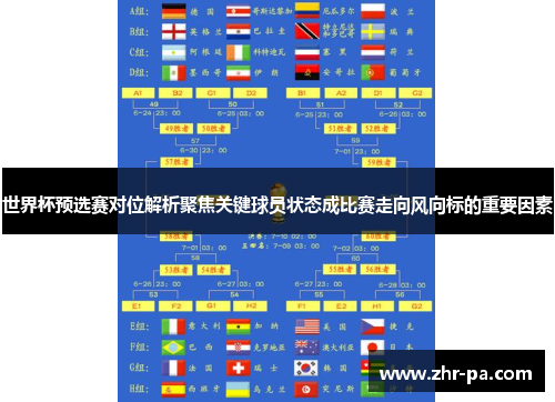世界杯预选赛对位解析聚焦关键球员状态成比赛走向风向标的重要因素 世界杯预选赛对位解析聚焦关键球员状态成比赛走向风向标的重要因素