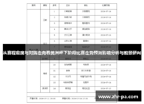 从赛程密度与对阵走向看美洲杯下阶段比赛走势预测影响分析与前景研判