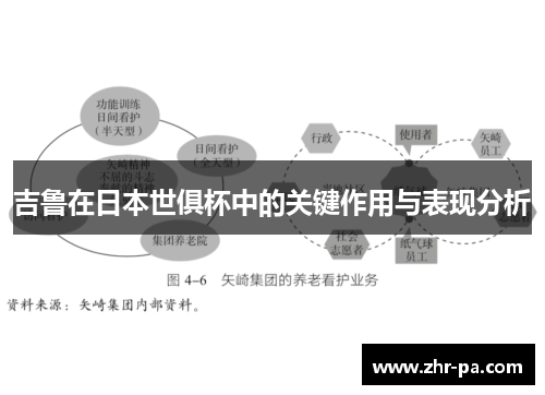 吉鲁在日本世俱杯中的关键作用与表现分析 吉鲁在日本世俱杯中的关键作用与表现分析