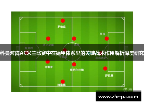 科曼对阵AC米兰比赛中在德甲体系里的关键战术作用解析深度研究 科曼对阵AC米兰比赛中在德甲体系里的关键战术作用解析深度研究