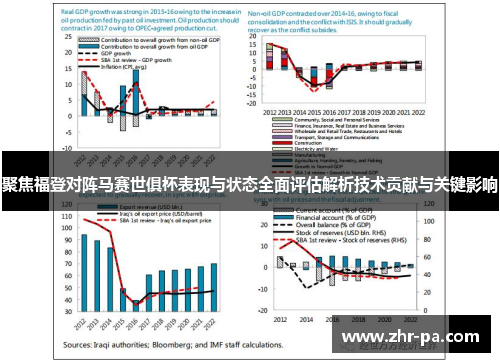 聚焦福登对阵马赛世俱杯表现与状态全面评估解析技术贡献与关键影响 聚焦福登对阵马赛世俱杯表现与状态全面评估解析技术贡献与关键影响
