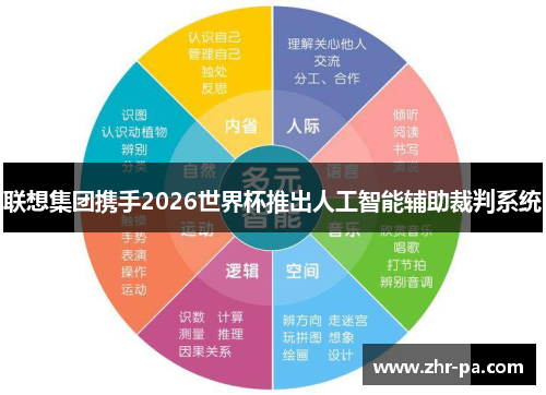 联想集团携手2026世界杯推出人工智能辅助裁判系统